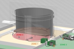 Zone ZERO robotic cleaning